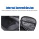 thumbnail image 5 of Cartera de pierna Bolso lateral impermeable para motocicleta Hugtrwg Para estrenar, 5 of 9