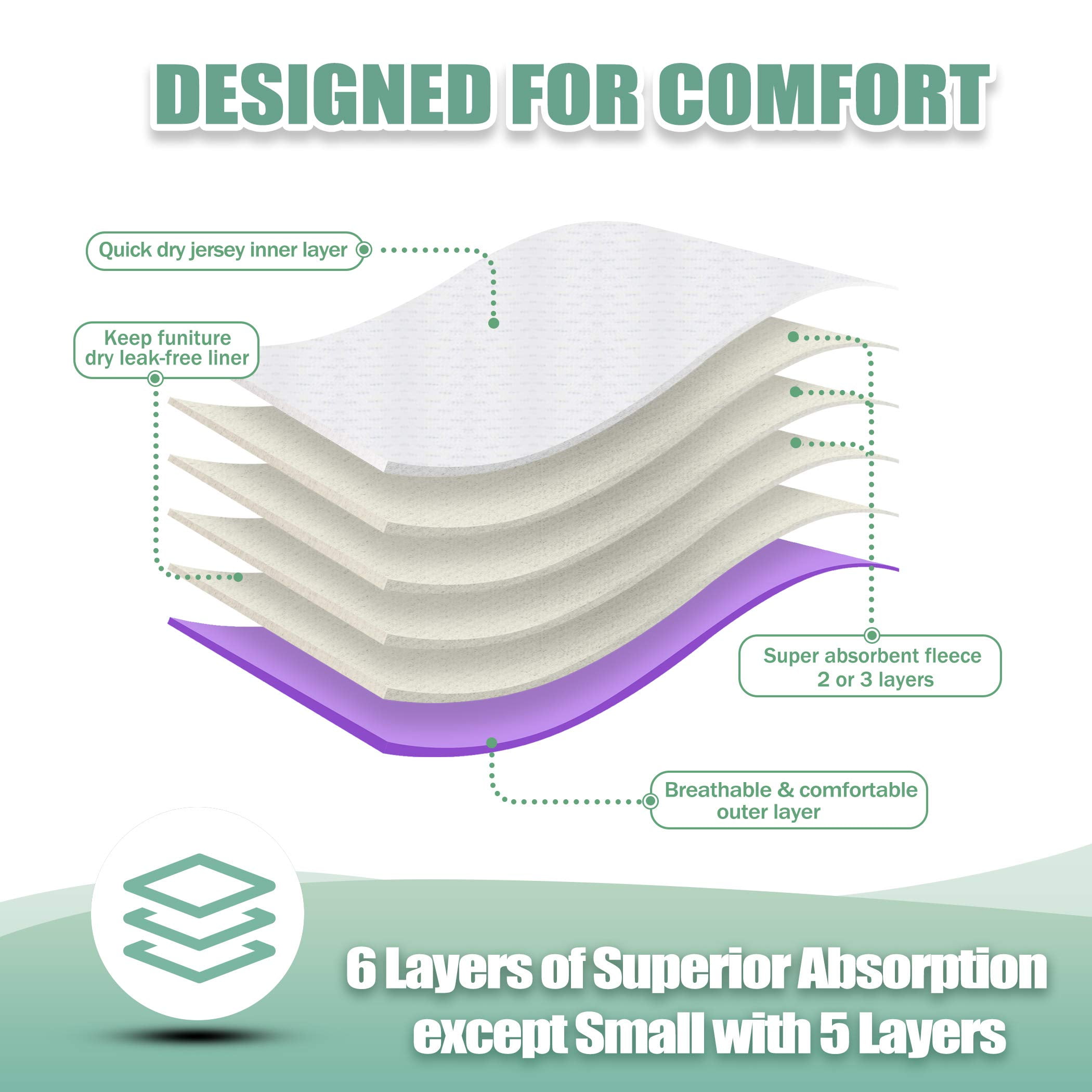 Wegreeco Pack of 3 Reusable Dog Diapers Female, Washable Premium Female Doggie Diapers, Super-Absorbent Dog Wraps, x-Large, Lace