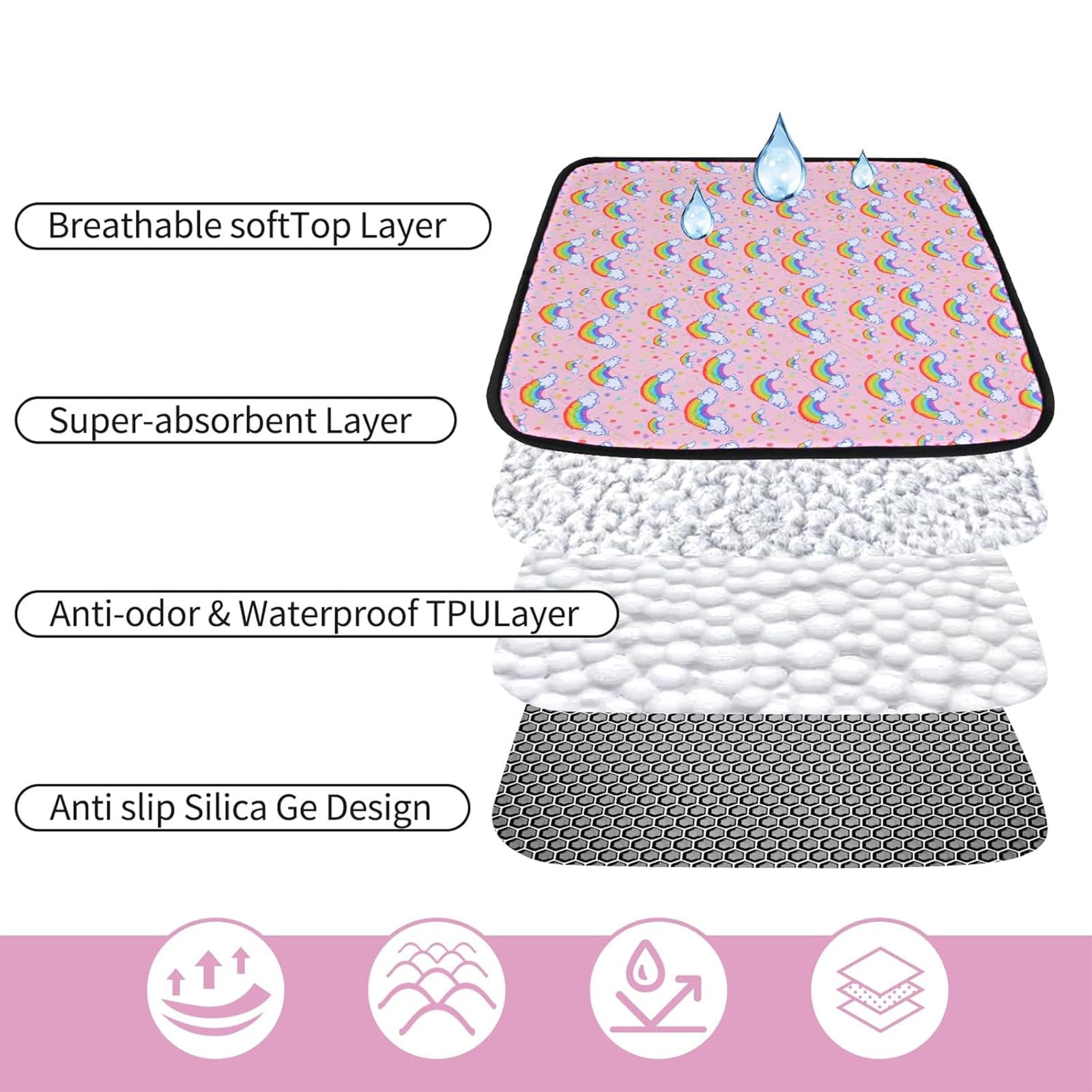 YUNAFFT Washable Dog Pee Pads - Reusable Pee Pads for Dogs Super Absorbent, Waterproof Puppy Pads Pet Training Mat for Whelping, Incontinence, Playpen, Crate, Dog Bed