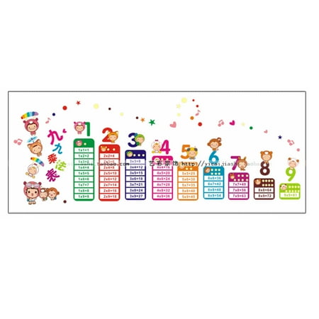 - Unique Bargains Childrens Bedroom Removable Wall Sticker Art Decal Wallpaper DIY Decor