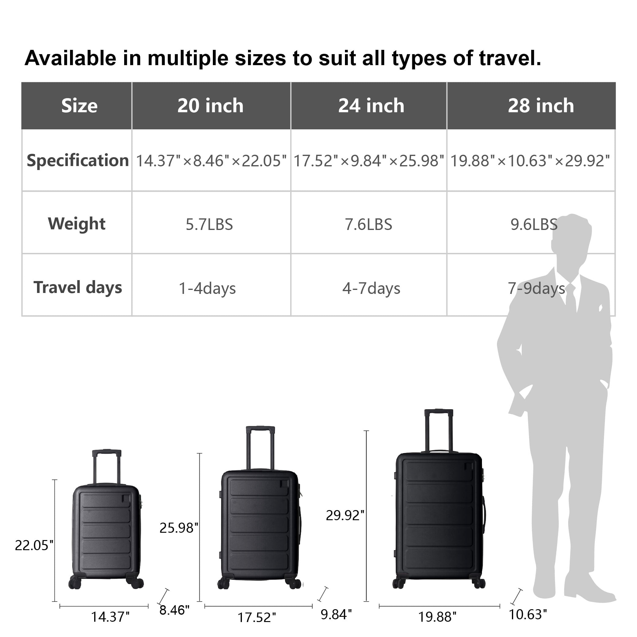 MAYEERTY 3-Piece ABS Luggage Set, Spinner Wheels, TSA Lock, Lightweight Suitcase, Black