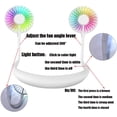 thumbnail image 4 of Ventilador de cuello personal USB portátil - con pilas Ventilador de cara 3 velocidades Recargable silencioso para deportes al aire libre Camping Oficina Mujeres MFZFUKR WRLF-84, 4 of 5