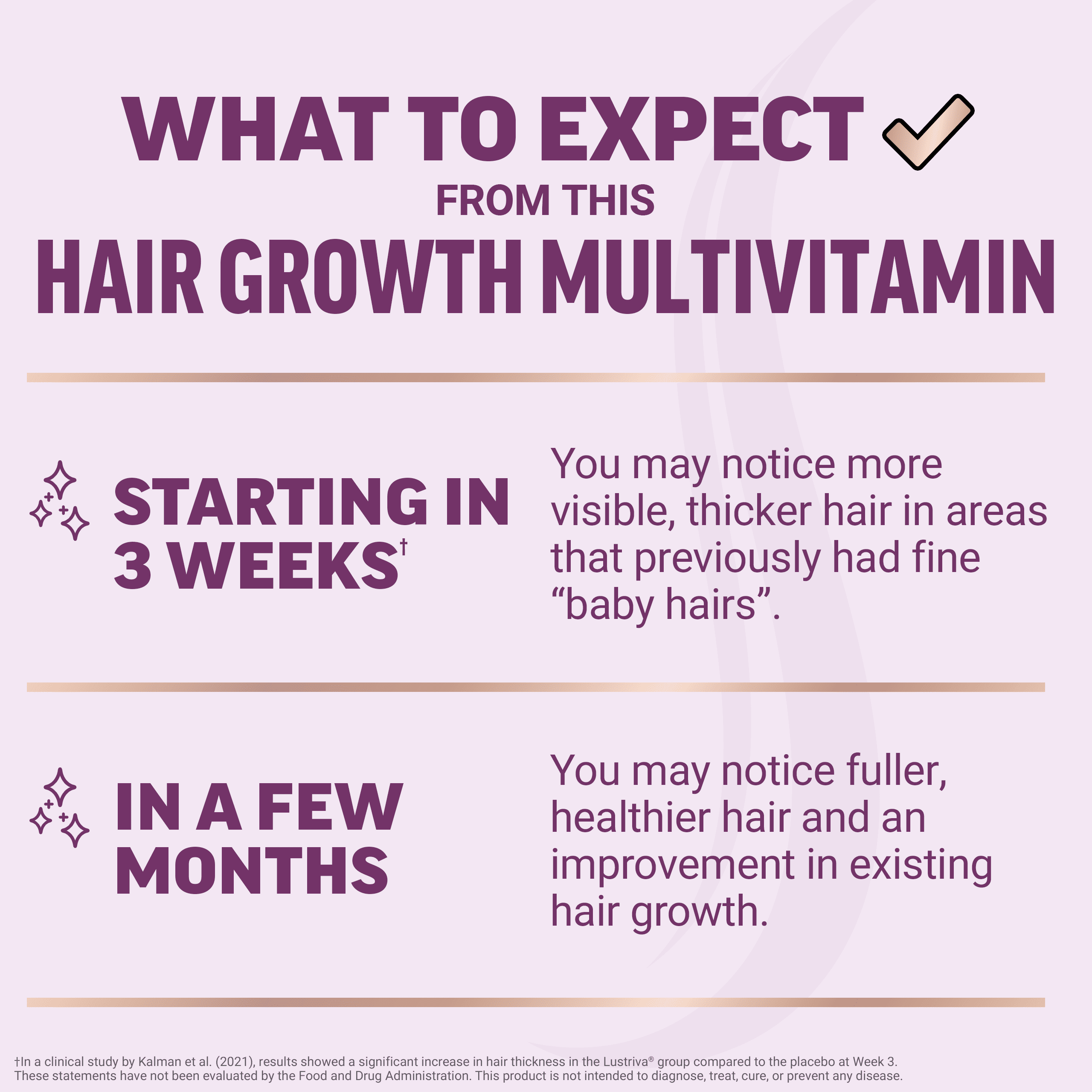 Force Factor Hair Growth Accelerator, Hair Growth Vitamins for Women & Men with Clinically Studied Lustriva, Biotin & Ashwagandha, 90 Capsules