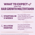 thumbnail image 4 of Force Factor Hair Growth Accelerator, Hair Growth Vitamins for Women & Men with Clinically Studied Lustriva, Biotin & Ashwagandha, 90 Capsules, 4 of 12