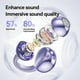 thumbnail image 2 of M91 Ear Clip Earbuds Wireless Bluetooth Headphones Noise Reduction Earphones, 2 of 5