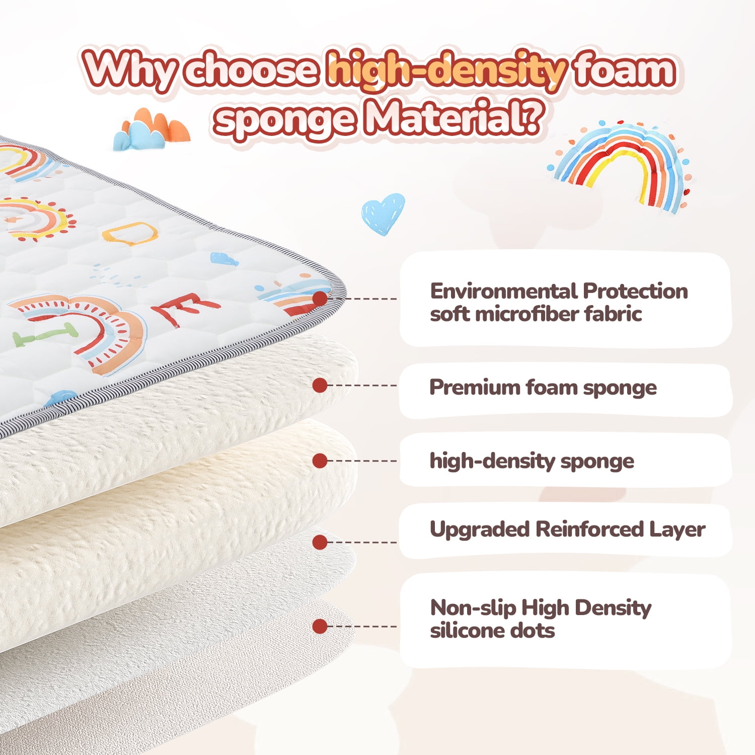 JoyStone Baby Play Mat, 50" x 50" Thick Crawling Mat for Playpen, Soft Non-Slip Floor Surface for Babies, Toddlers