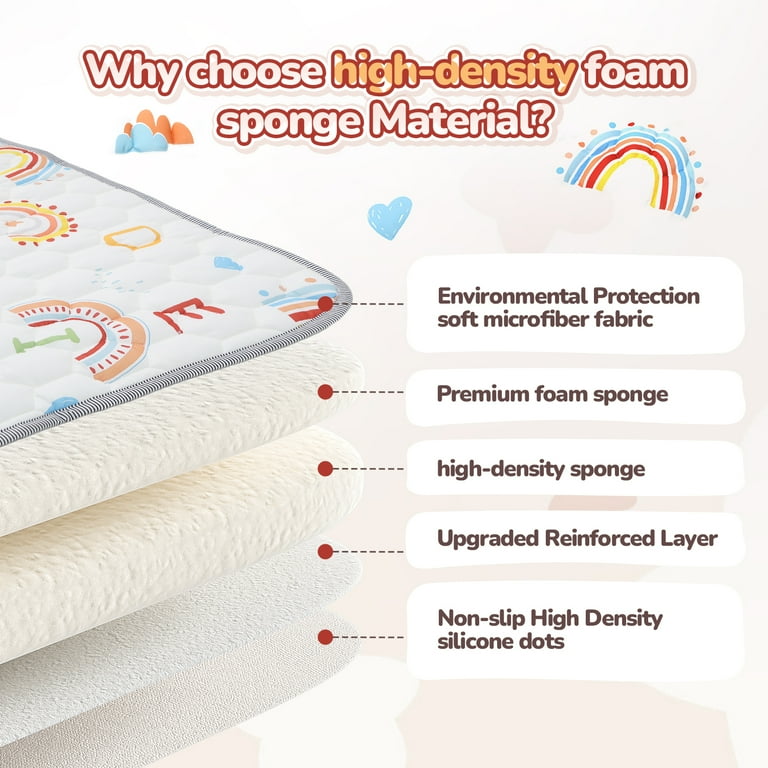 JoyStone Baby Play Mat, 50" x 50" Non-Slip Crawling Mat photo 6