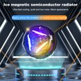 thumbnail image 3 of S10 Universal Mobile Phone Game Cooler Phone Magnetic Radiator Cell Phone Live Streaming Cooler Portable Phone Semiconductor Radiator for Playing Games Watching Videos, 3 of 8
