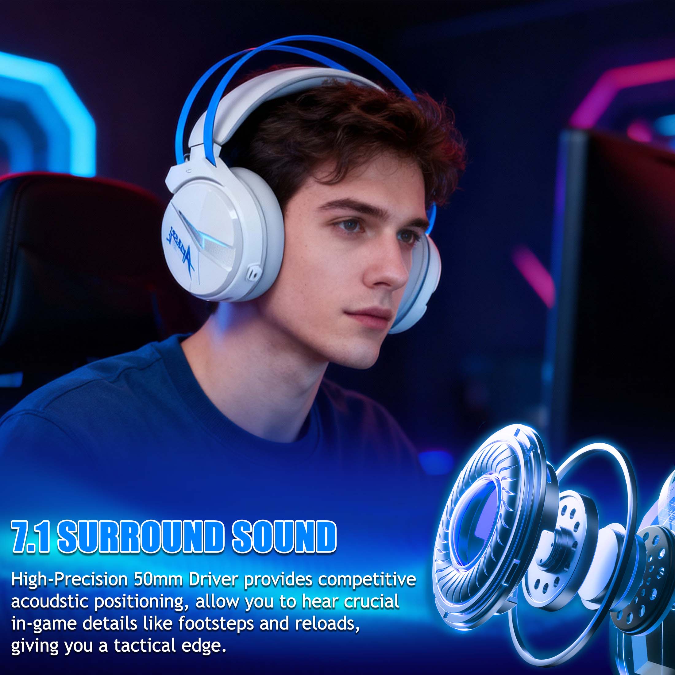 Wireless Gaming Headphone with Noise Canceling Microphone, Bluetooth & 2.4GHz Gaming Headset for PS5 PS4 Switch PC with 7.1 Pro Surround Sound - Sky Blue