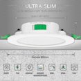 thumbnail image 2 of For 12pcs 7W White LED Downlight Recessed Ceiling Lights for Slim Spot Lighting, 2 of 4