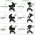 thumbnail image 4 of Vomeast 2 in 1 Baby Strollers, Foldable Travel Stroller with 2 Reversible Seats, All-Wheel Suspension, 5-Point Harness, Black, 4 of 13