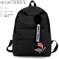 thumbnail image 2 of Mochila Multifuncional Shendy Vendy Backpack Minimalista, 2 of 5