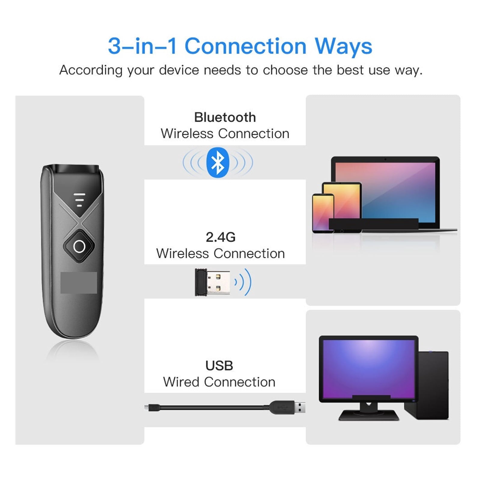 EY-015 Mini Barcode Scanner USB Wired/Bluetooth/ 2.4G Wireless 1D 2D Scanner QR PDF417 EAN13 Data Matrix Bar Code Reader ,Easy to Operate