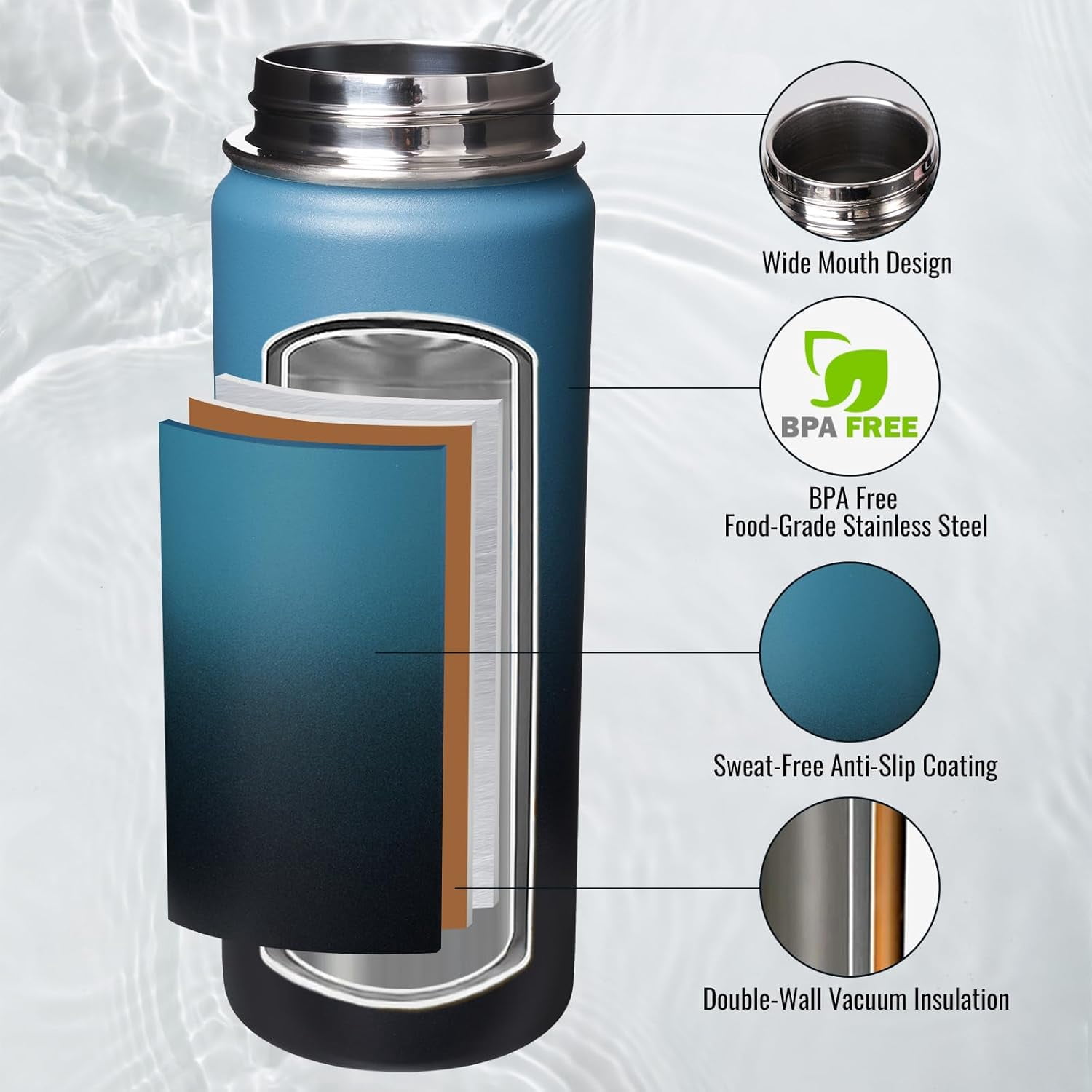 EP 18 oz Insulated Water Bottle with Handle, 304 Stainless Steel Water Bottles with Wide Mouth, Double Wall Vacuum Sports Water Bottle, BPA Free, Keep Cold and Hot, Blue&Black