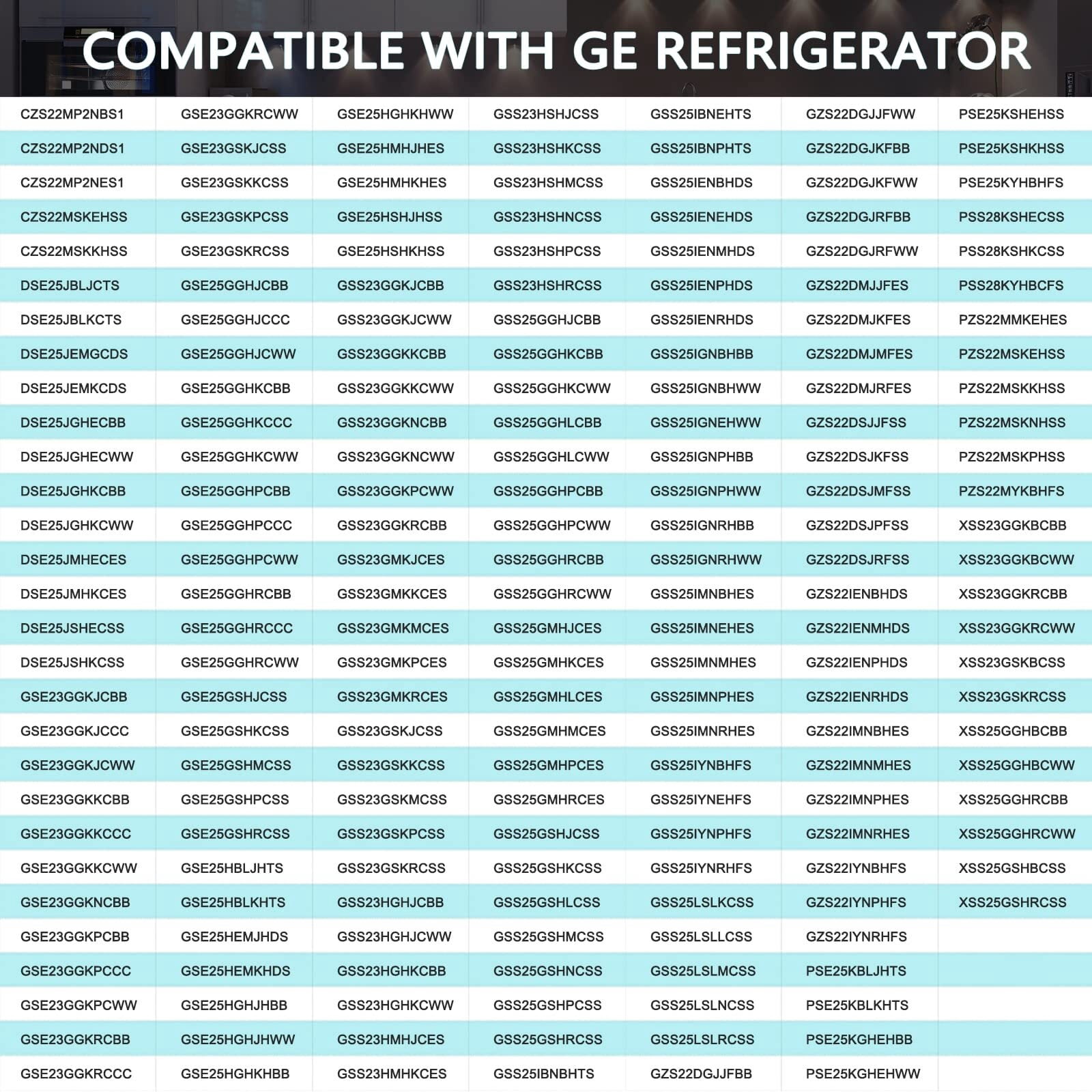 WR55X26671 LED Light Compatible for GE Refrigerators LED Light Replace PS11767930 AP6035586 4468532 EAP11767930 5PCS