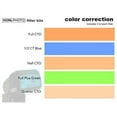 thumbnail image 2 of Honl Photo Color Correction Kit, 2 of 2