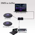 thumbnail image 4 of Pknight ArtNet DMX Ethernet Lighting Controller Interface, 5-Pin XLR, 1-Universe Bi-directional Art-Net to DMX512 Node (No RDM), 4 of 9