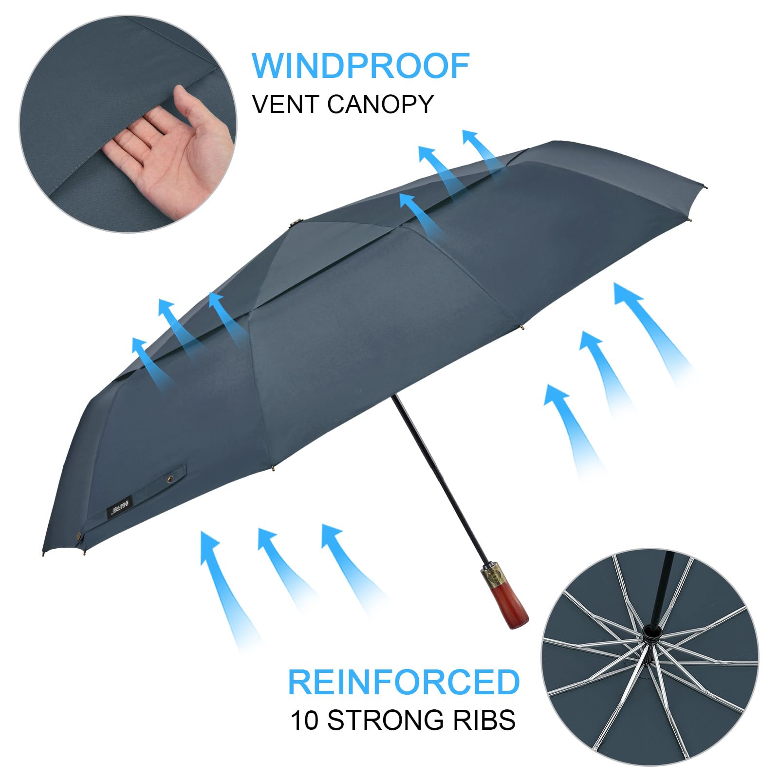 G4Free 54" Large Compact Windproof Golf Umbrella | Auto Open/Close Folding Travel | Reinforced 10-Frame Vented Double Canopy for Men & Women