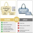thumbnail image 3 of PeraBella Mommy Bag for Hospital Labor and Delivery, Diaper Bag Tote, Maternity Hospital Bag (Beige), 3 of 12