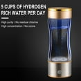 thumbnail image 7 of IMossad Portable Hydrogen Water Generator, Rechargeable Glass Water Bottle with Advanced Technology, Enriched Hydrogen Water Maker for Home, Office, Fitness, Wellness, 7 of 7