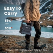 Jackery 1500 Ultra Power Station , 1536Wh LiFePO4, 1800W AC, Stay Powered During Snowstorms & Emergencies