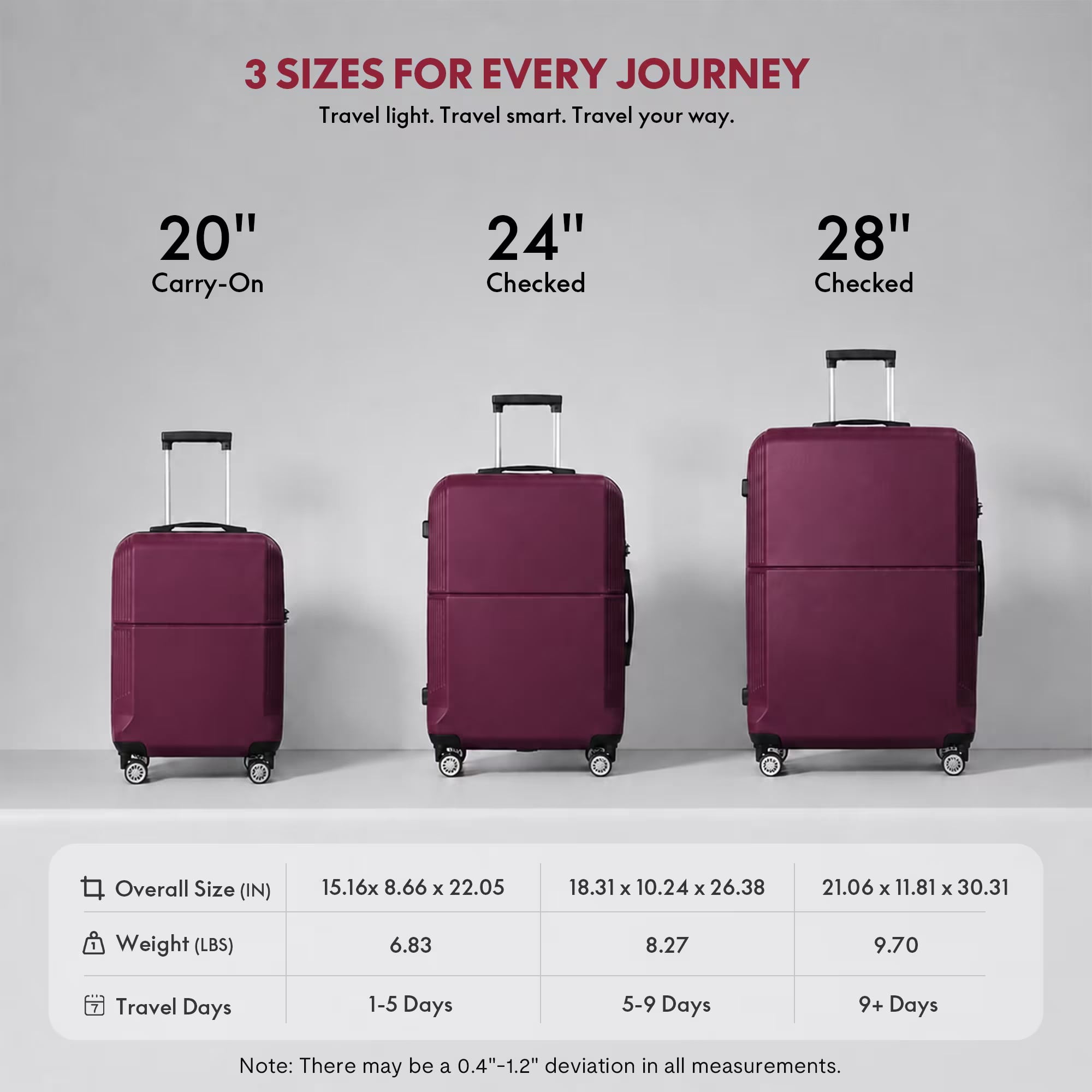 avobird 3-Piece ABS Hardshell Luggage Set – Lightweight and scratch-resistant, featuring silent 360° spinner wheels and TSA-approved locks, 20"/24"/28", Purple