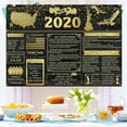 thumbnail image 4 of 7x5Ft Back in 2020 Banner Backdrop Large Size 5th Birthday Anniversary Backdrop Poster Vintage 2020 Party Background Decor Supplies Happy Birthday Sign, 4 of 7