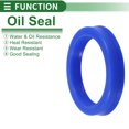 thumbnail image 3 of Sellos de Aceite Universales Labio UN de Bargains Únicos, Sello de Eje Rotativo 55x71x12mm Alta Presión TPU Azul 5 Pcs, 3 of 7