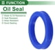 thumbnail image 3 of Sellos de Aceite Universales Labio UN de Bargains Únicos, Sello de Eje Rotativo 55x71x12mm Alta Presión TPU Azul 5 Pcs, 3 of 7