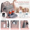thumbnail image 3 of Diaper Bag Backpack,Baby Diaper Bags, Mothers Day Gifts, Multifunctional Travel Diaper Waterproof BGift for women /family, 3 of 5