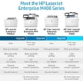 thumbnail image 2 of Impresora HP Color LaserJet Enterprise M455dn con Dúplex, 2 of 7