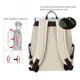 thumbnail image 5 of Mochila Estudiantil Totoro Con Dibujos Animados De Hayao Miy, 5 of 8