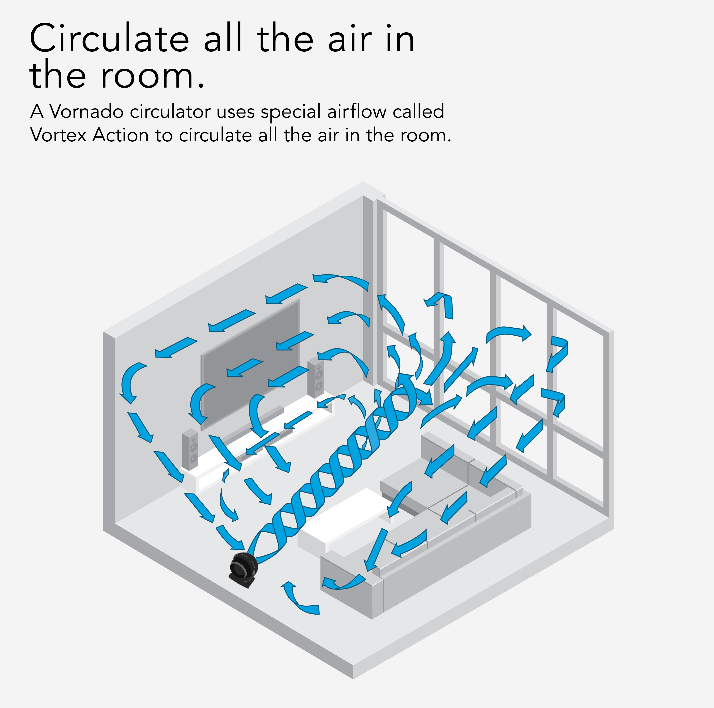 VORNADO 62 WHOLE ROOM AIR CIRCULATOR, 3-SPEED, FLOOR FAN FOR BEDROOM, OFFICE, HOME, QUIET COOLING, BLACK