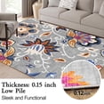 thumbnail image 6 of Floral Area Rug 5x7 Living Room Rug Non Slip Washable Bedroom Rug Soft Low Pile Flowers Floor Carpet for Living Dining Room,Blue, 6 of 6