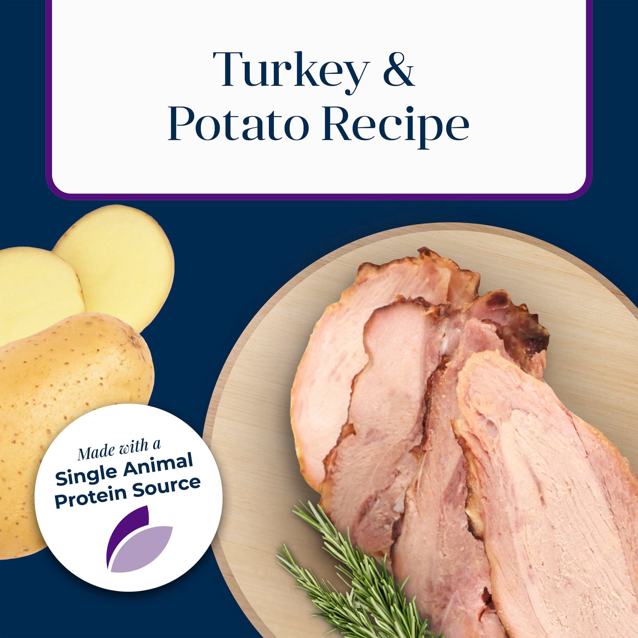 Blue Buffalo Basics Dry Cat Food Skin & Stomach, Turkey & Potato, Chicken Free, 11lb Bag