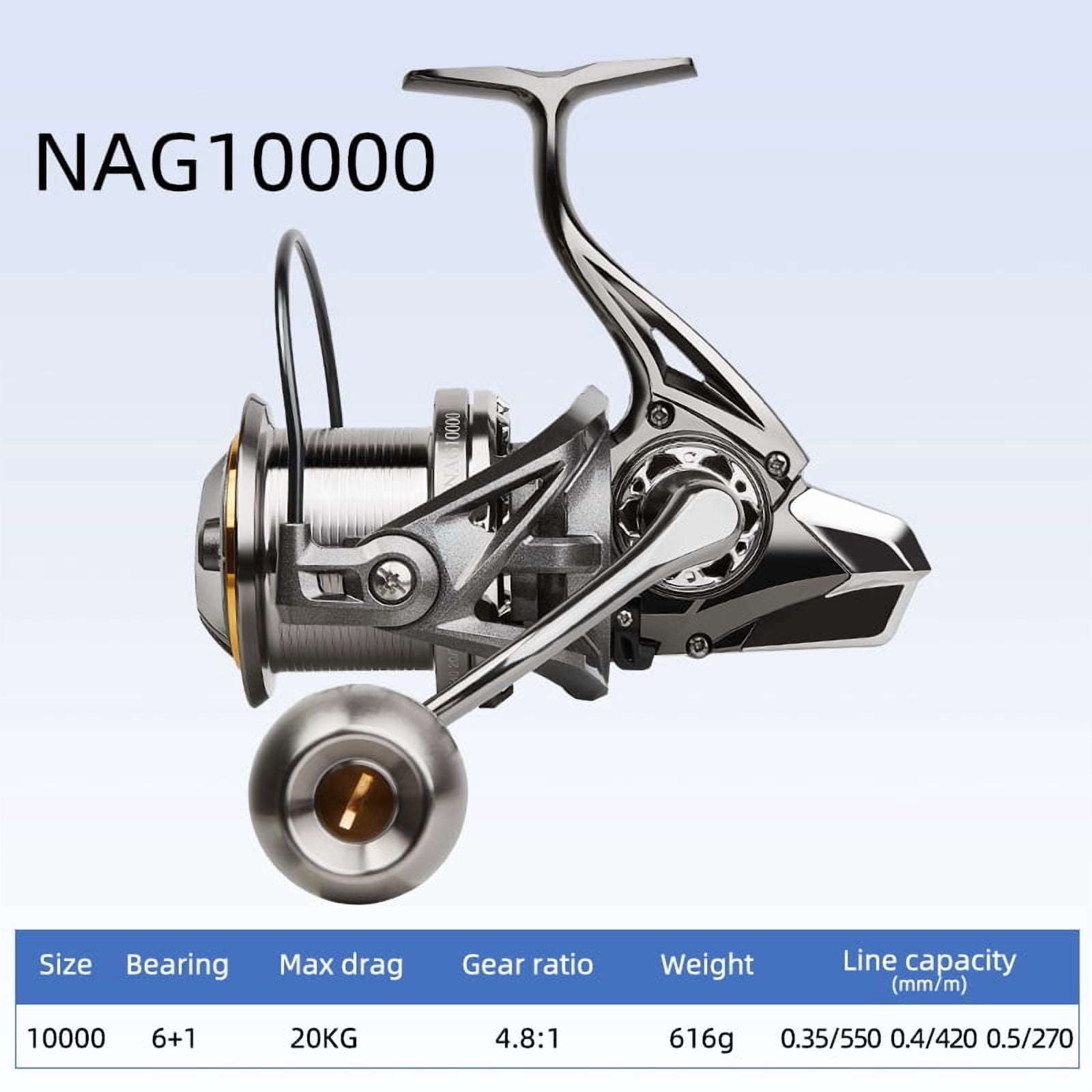 BILLINGS 8000-14000 Metal Spinning Reel 20KG Max Drag Long Casting Reel and Powerful Salt Water Surf Spinning Fishing Reel