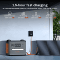 thumbnail image 3 of Solarplay Portable Power Station, 2500W/2304Wh Large Capacity Solar Generator, with 200W Solar Panel, 4 AC Outlets (5000W Peak), Emergency Power Station for Home, Camping, Outdoor Battery Backup, 3 of 9