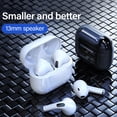 thumbnail image 4 of Half In Ear Headset,Half In Ear Mini Headsetfor Lenovo L Mini Headset Highly Recommended, 4 of 14
