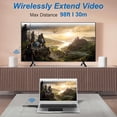 thumbnail image 4 of Transmisor y Receptor Inalámbrico Compatible con , Kit Extensor Inalámbrico Compatible con 5G, Salida de Decodificación 4k 1080p, 4 of 5