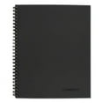 thumbnail image 2 of Wirebound Guided Meeting Notes Notebook, 1 Subject, Meeting-Minutes/notes Format, Dark Gray Cover, 11 X 8.25, 80 Sheets | Bundle of 5 Each, 2 of 5