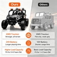 thumbnail image 3 of 4WD 24 Volt Ride on Toys with Remote, Joyracer 2 Seater Power UTV Wheels with 800W Motors, Bluetooth, Spring Suspension, LED Light, Black, 3 of 12