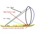 thumbnail image 3 of Tabla de remo de vela de viento grande de 42 ", vela emergente de kayak a favor del viento, naranja/azul/rosa roja Soledad Vela en kayak, 3 of 6