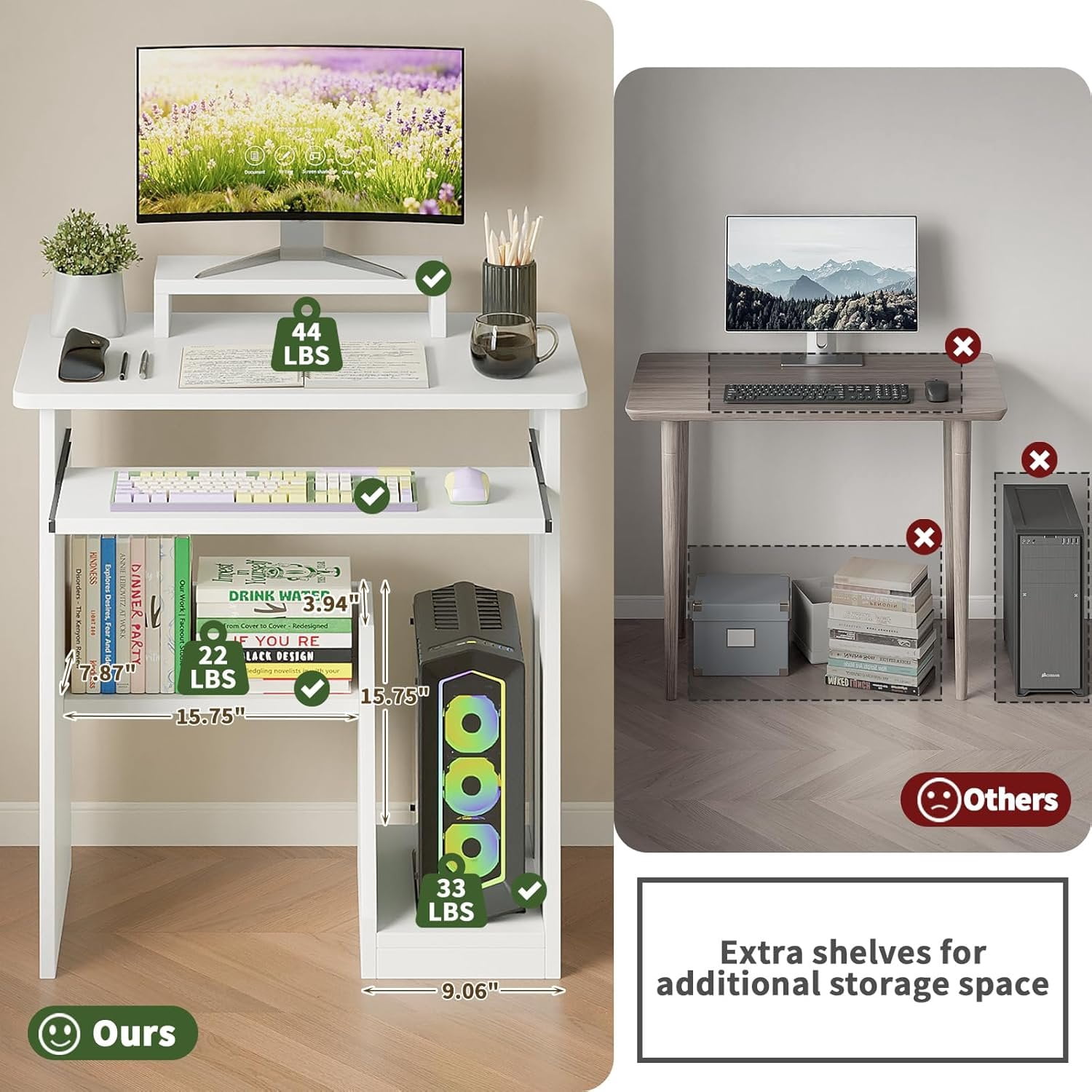 30" Small  Desk with Keyboard Tray  Stand, Study Writing Desk with Storage Shelves, Modern Workstation for Small Spaces, Save Space, White