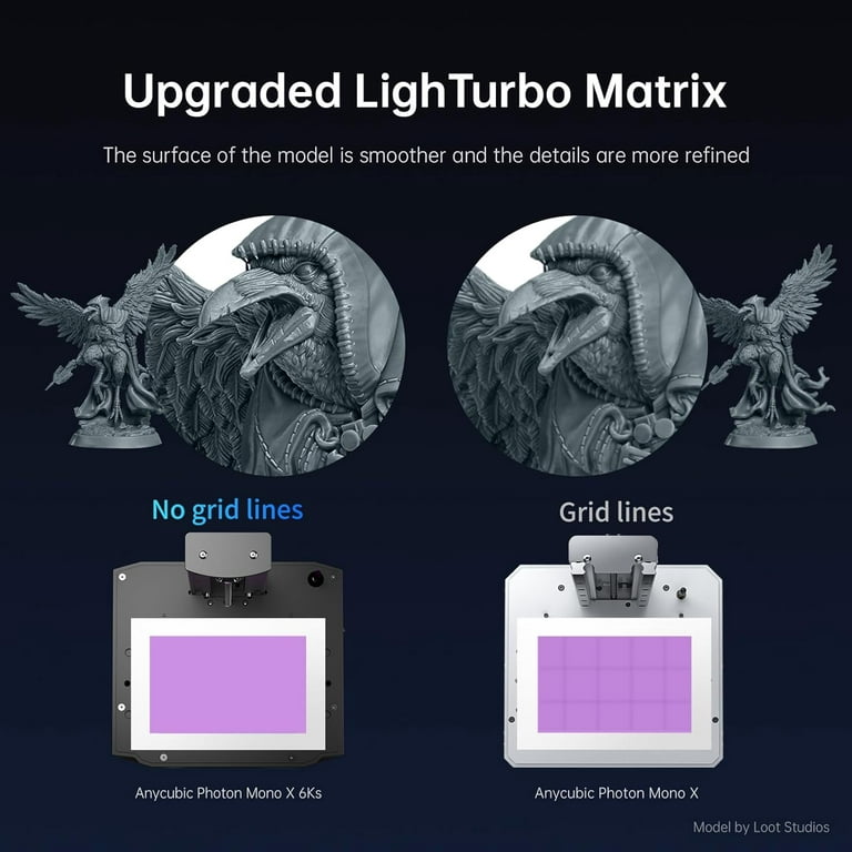 ANYCUBIC Photon Mono X 6Ks, Resin 3D Printer with 9.1'' 6K Mono Screen, LCD  SLA Resin Printer with Upgraded LighTurbo Matrix, Large Print Volume 7.7'' x  4.8'' x 7.8'' 