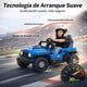 thumbnail image 5 of Carro Montable Electrico Little Monkey 2 En 1 Infantil Control Remoto 12 V, 5 of 8