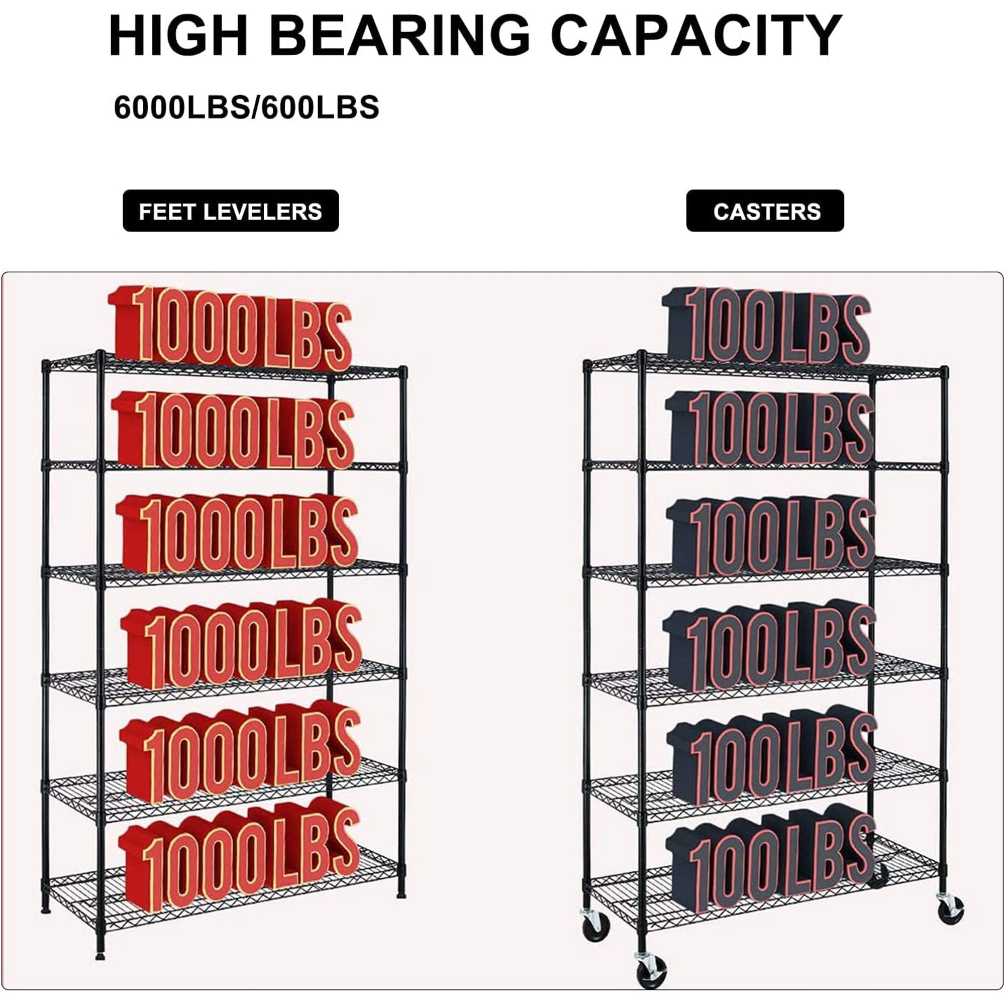 FUNKOL 6-Tiers Black with Wheels Adjustable Height Heavy Steel Load Capacity 6000lbs Rectangles Warehouse Wire Shelves