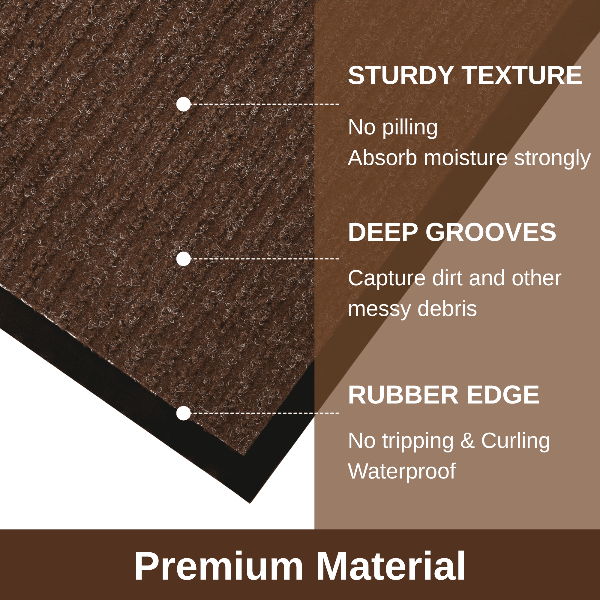 WANLISELL Indoor Outdoor Mat, 3' x 5' Large Entry Rug Non-Slip Low Profile Doormat, Heavy Duty Entrance Mats for Home & Commercial, Brown
