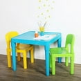 thumbnail image 5 of Humble Crew, Aqua Table & Green/Yellow Kids Lightweight Plastic Table and 2 Chairs Set, Square, Toddler, 5 of 5