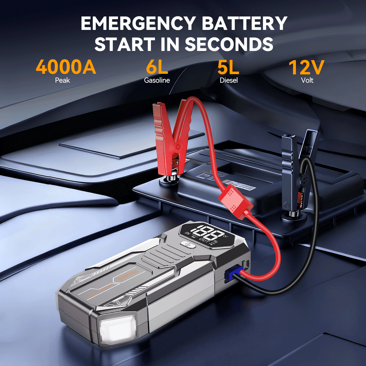 BRPOM Car Battery Jump Starter 4000A, 12V Jump Starter Battery Pack for 6.0L Gas and 5.0L Diesel, 16800mAh Portable Jump Box with LED Light, LED Display, Fast Charging & Emergency Power Bank