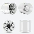 thumbnail image 5 of PRETXORVE Multifunctional Powerful Mute Exhaust Fan Circular Exhaust Fan, 5 of 7
